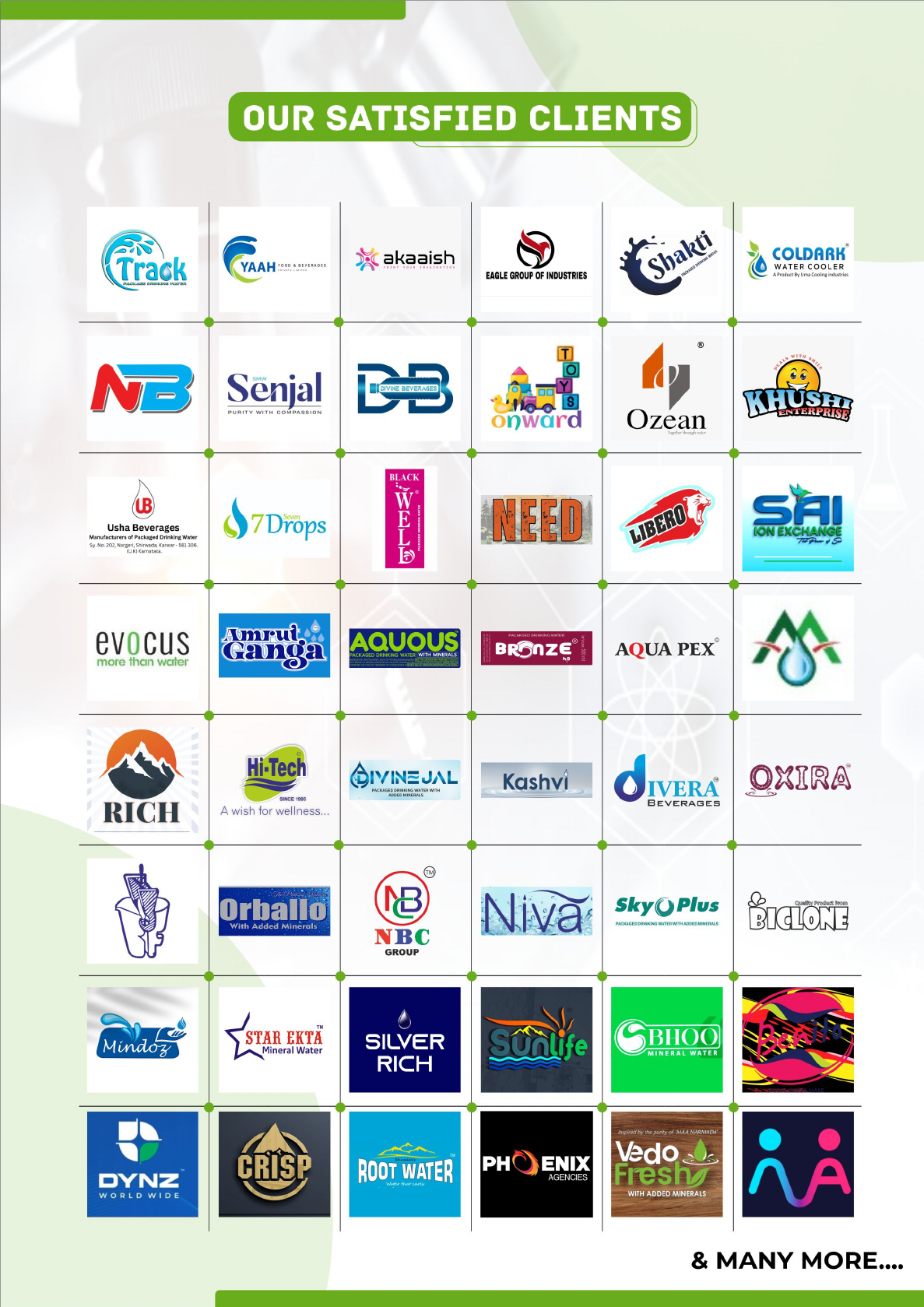 Satisfied client logos for Shivam Scientific